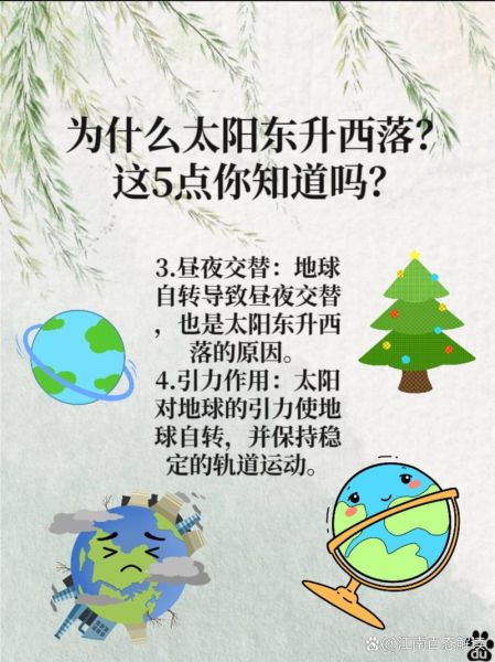 太阳为什么东升西落_太阳为什么是圆的