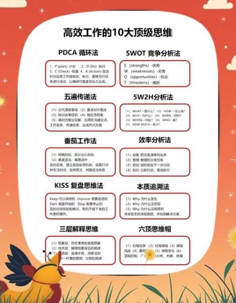 怎样工作_如何高效工作