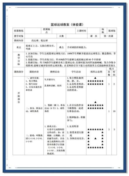 打篮球怎么运球过人_打球动作要领有哪些