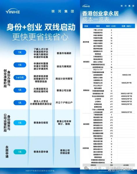 移民中介公司哪家好_移民中介公司怎么选