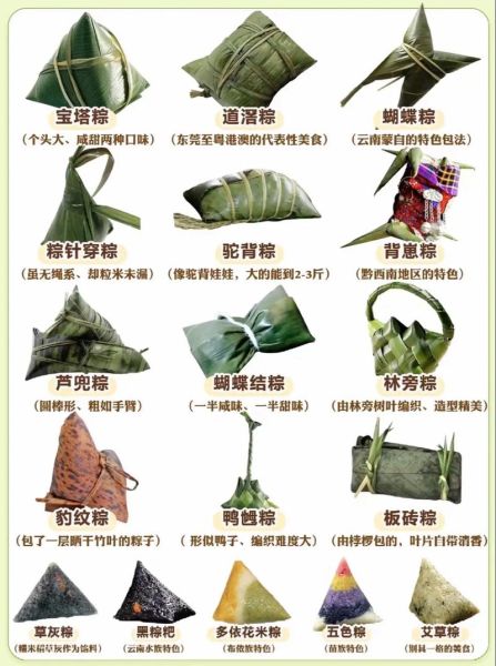 粽子怎么包_粽子做法步骤