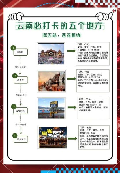 云南移民政策最新条件_如何办理云南移民手续