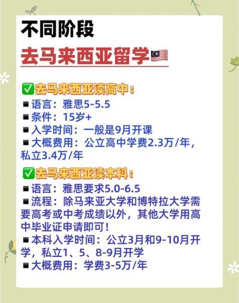 怎么移民马来西亚_马来西亚移民条件