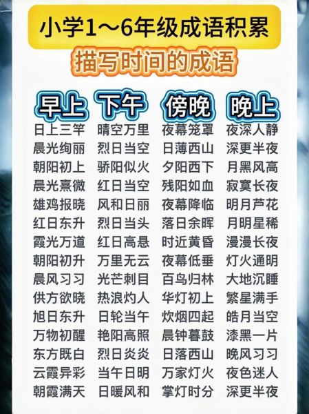 时光飞逝的成语有哪些_如何形容时间流逝快