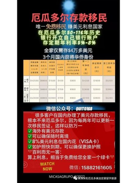 厄瓜多尔投资移民条件_厄瓜多尔投资移民多少钱