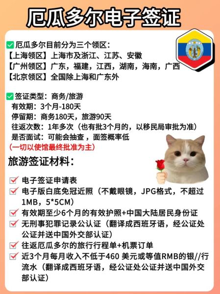 厄瓜多尔投资移民条件_厄瓜多尔投资移民多少钱