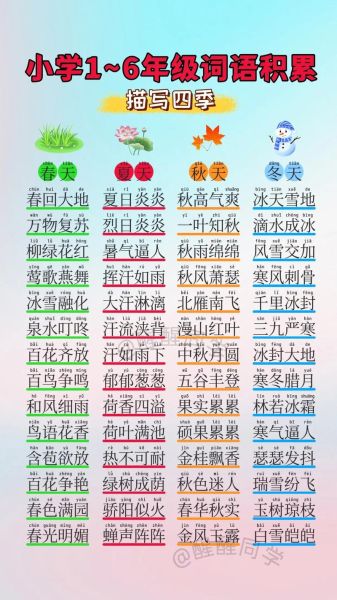 秋冬描写词语有哪些_如何用在作文里