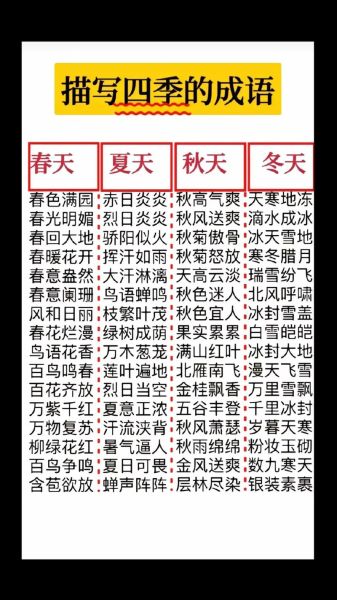 秋冬描写词语有哪些_如何用在作文里