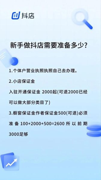 抖音小店怎么开通_抖音小店入驻条件