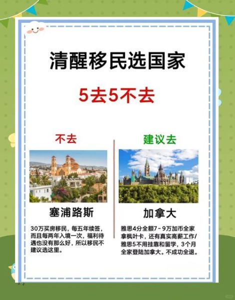 塞浦路斯护照移民条件_塞浦路斯护照移民多少钱