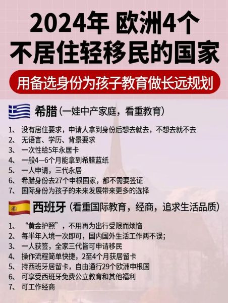 最容易移民的国家有哪些_2024最新政策