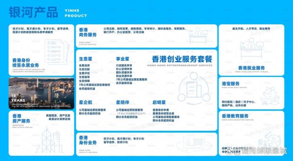 香港移民条件_香港移民费用