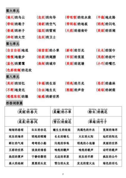 根据什么潜力填词语_词语搭配技巧