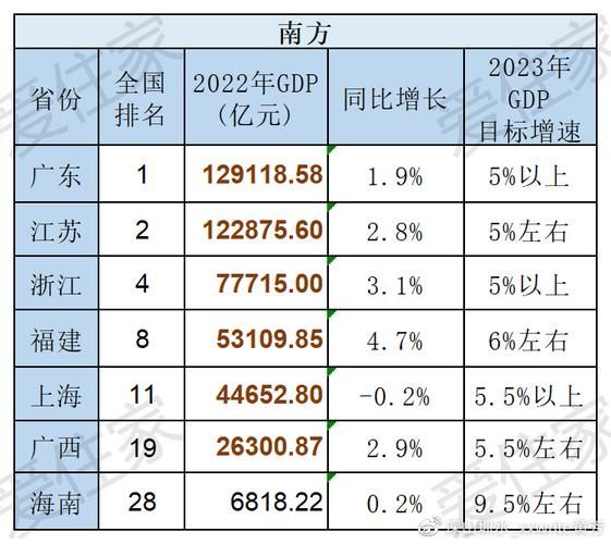 青岛和中移民怎么样_青岛和中移民靠谱吗