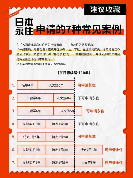 日本移民吧_如何申请日本永住权