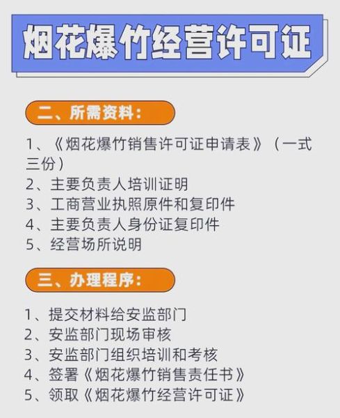 烟火表演安全吗_如何申请城市烟火燃放许可