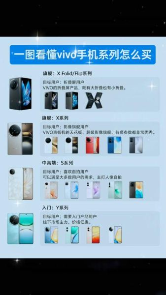 vivo手机型号在哪里看_如何快速查看vivo手机型号