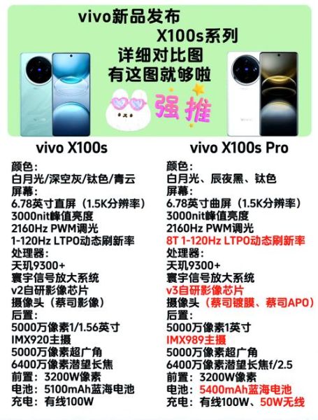 vivo手机型号在哪里看_如何快速查看vivo手机型号
