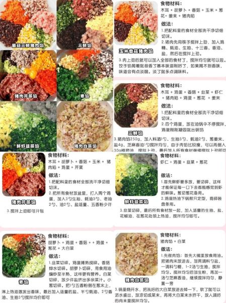 饺子怎么和面_饺子馅怎么调才好吃