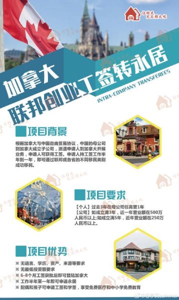 移民的企业家如何创业_移民创业成功案例