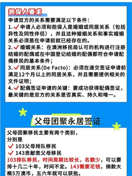 澳洲家庭团聚移民条件_父母签证要求