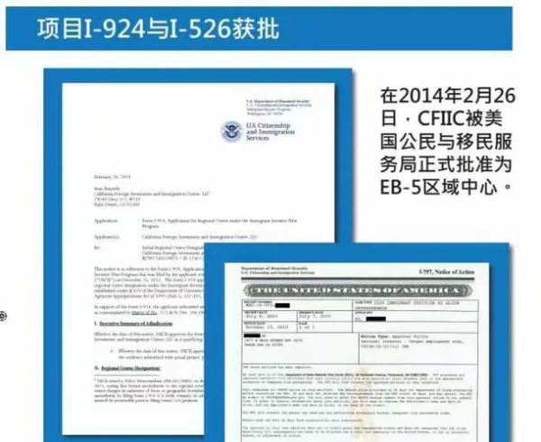 美国投资移民律师费用_如何选择靠谱律师