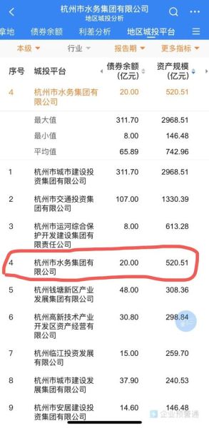 杭州投资移民条件_杭州投资移民多少钱