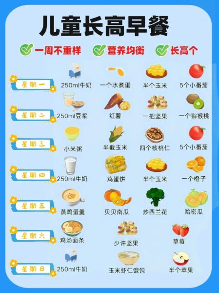 个子矮怎么长高_个子矮吃什么能增高