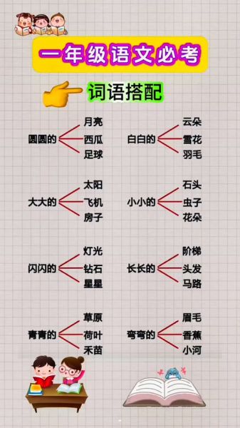 用点点写词语怎么写_有哪些技巧