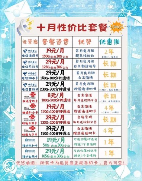 手机卡多少钱一张_手机卡价格是多少