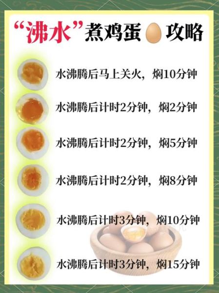 水煮溏心蛋怎么做_溏心蛋煮几分钟才流心