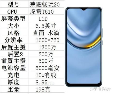 荣耀20值得买吗_荣耀20参数配置详情