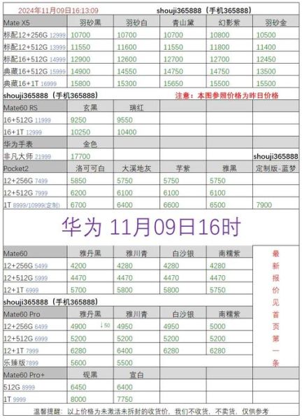 最便宜的手机多少钱_哪里买最便宜