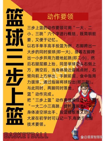 篮球技术怎么提高_篮球训练最佳词语有哪些