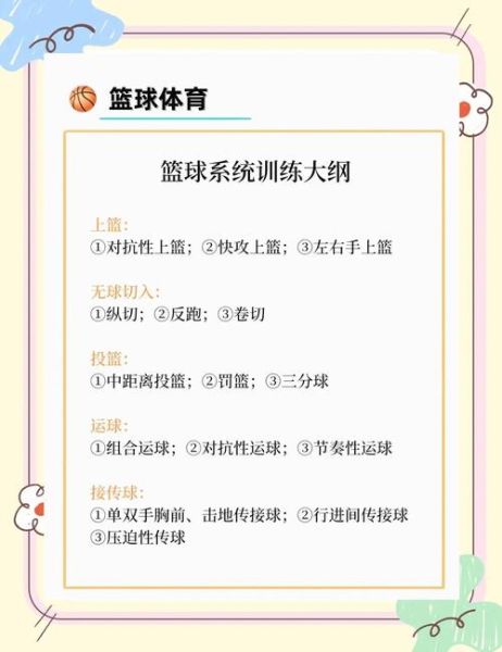 篮球技术怎么提高_篮球训练最佳词语有哪些