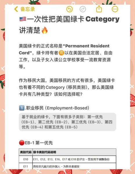 美国移民新政策2024申请条件_如何快速获批绿卡