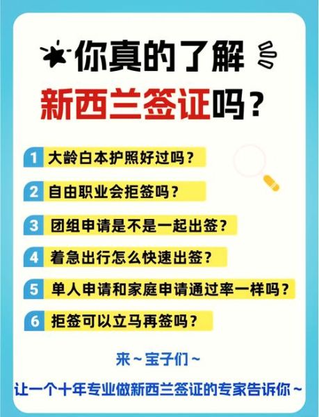 新西兰移民局官网网址_如何查询签证进度
