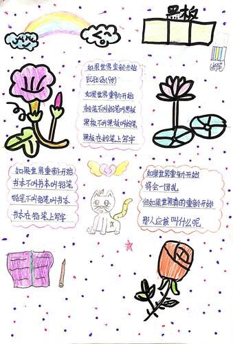 团团词语怎么仿写_团团词语仿写技巧