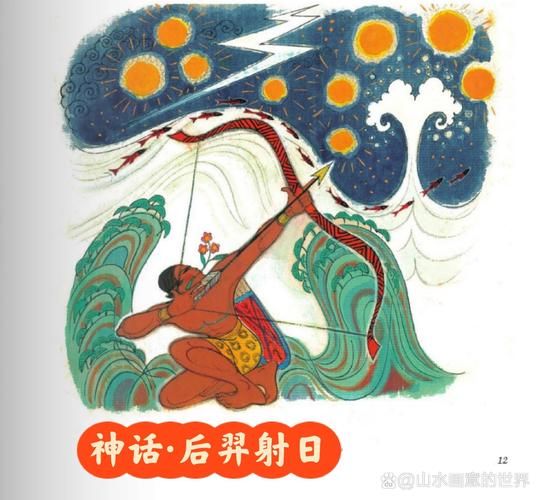 射日神话的由来_后羿射日是真的吗