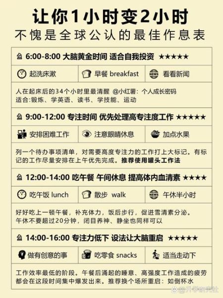 上午到中午时间怎么安排_上午到中午做什么效率最高