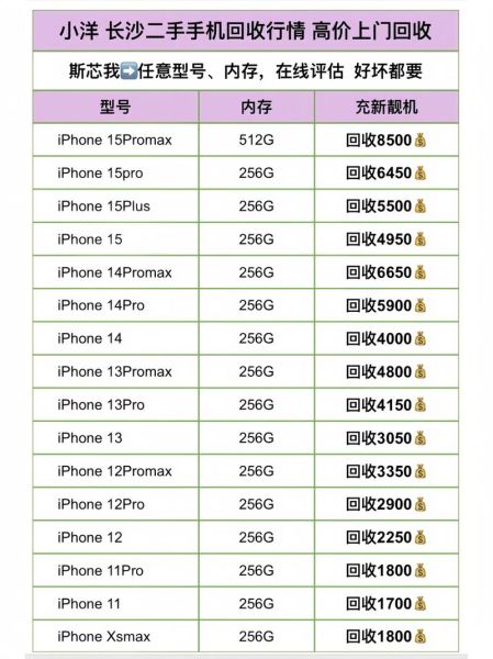 上门回收手机靠谱吗_价格怎么算