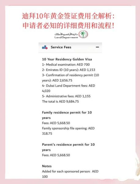 移民迪拜条件_迪拜移民需要多少钱