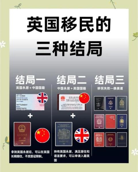 如何移民英国_英国移民条件有哪些