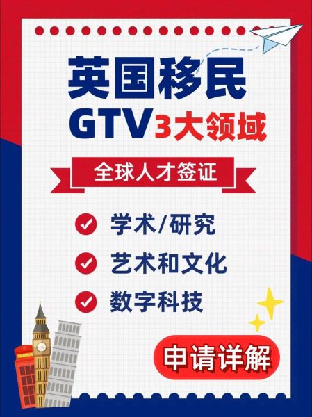 如何移民英国_英国移民条件有哪些