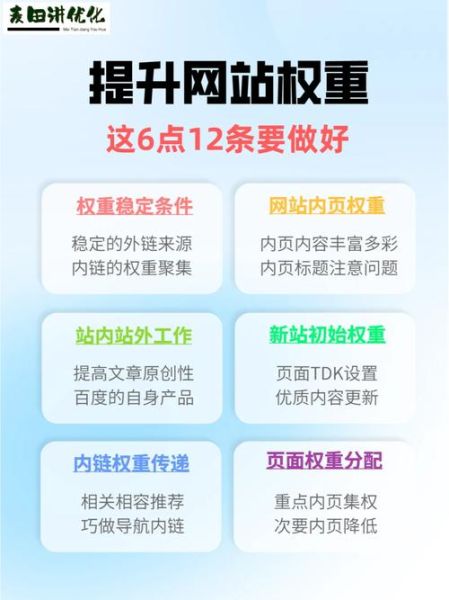 如何快速提高网站排名_新站多久能进首页