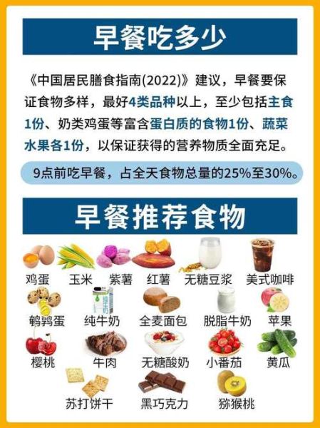 美好的早餐吃什么_如何搭配营养