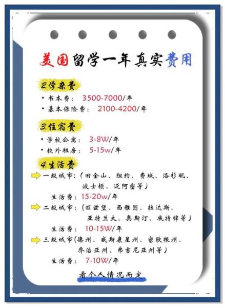 移民美国要花多少钱_美国移民费用明细