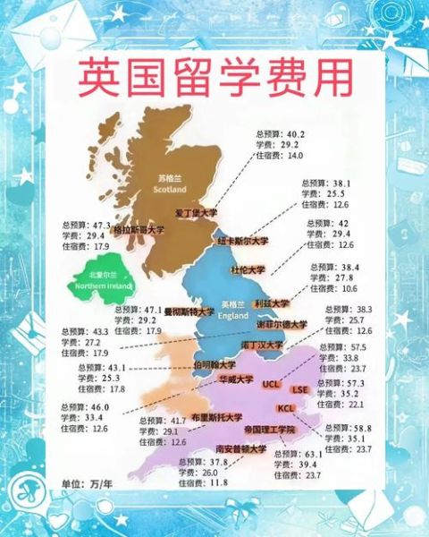 移民荷兰要多少钱_荷兰移民费用明细