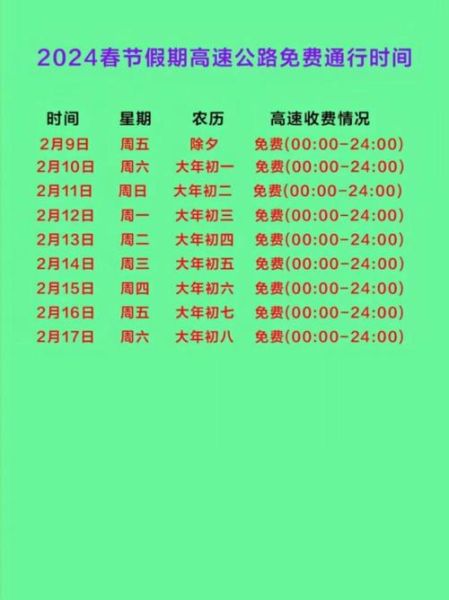 高速公路免费时间怎么算_节假日高速免费规则