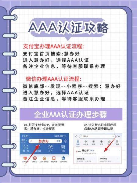 手机工商注册流程_手机工商营业执照怎么办理